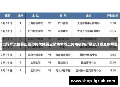 世界杯资格赛出线形势关键看点聚焦末段走势暗藏转折悬念升级变数频现