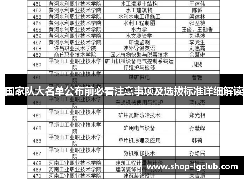 国家队大名单公布前必看注意事项及选拔标准详细解读 国家队大名单公布前必看注意事项及选拔标准详细解读