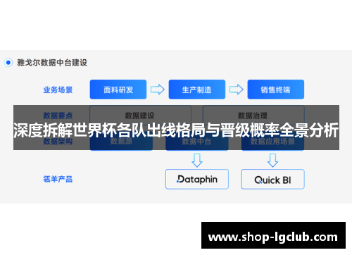 深度拆解世界杯各队出线格局与晋级概率全景分析 深度拆解世界杯各队出线格局与晋级概率全景分析